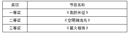 1615792794440107.png